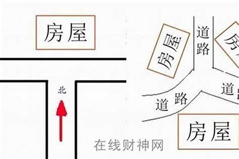 巷沖的房子|【風水常識 陽宅形煞】 路沖 (巷沖、十字路口、Y字路口、卜字路。